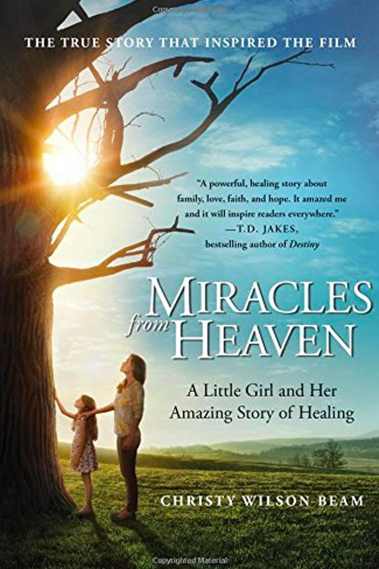 Miracles from Heaven